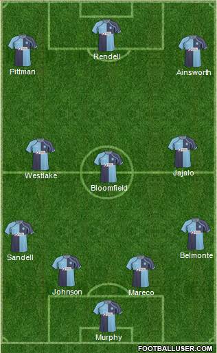 Wycombe Wanderers Formation 2011
