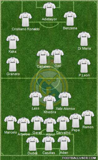 Real Madrid C.F. Formation 2011