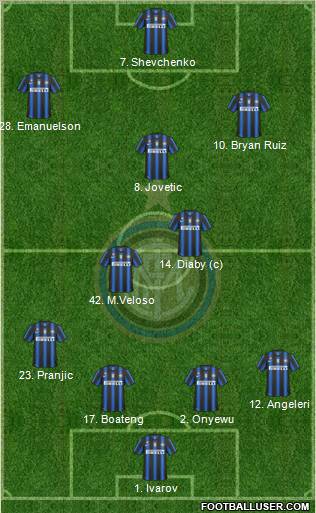 F.C. Internazionale Formation 2011