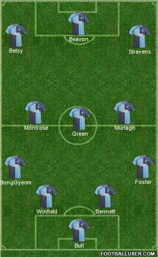 Wycombe Wanderers Formation 2011