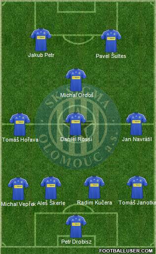 Sigma Olomouc football formation