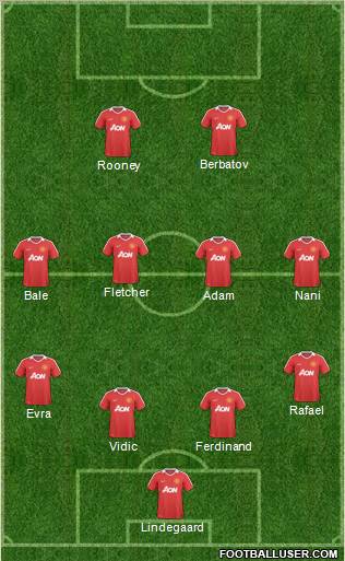 Manchester United Formation 2011