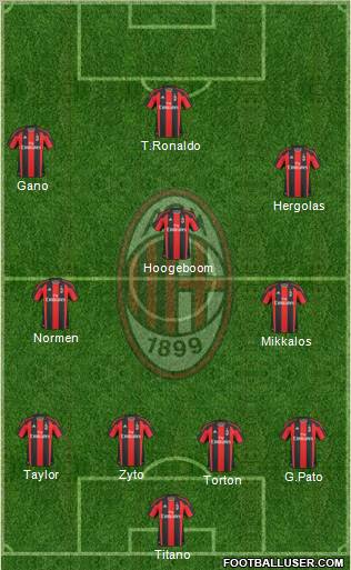 A.C. Milan Formation 2011