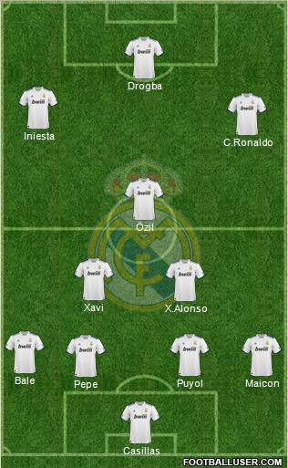 Real Madrid C.F. Formation 2011