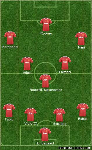 Manchester United Formation 2011