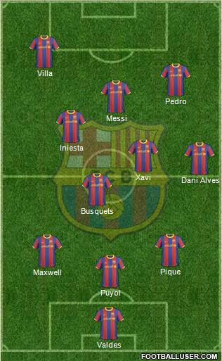 F.C. Barcelona Formation 2011