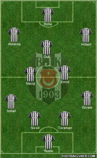 Besiktas JK Formation 2011