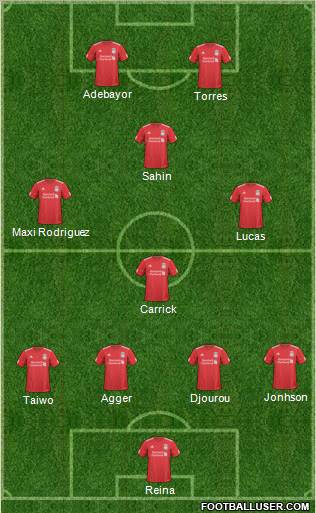 Liverpool Formation 2011