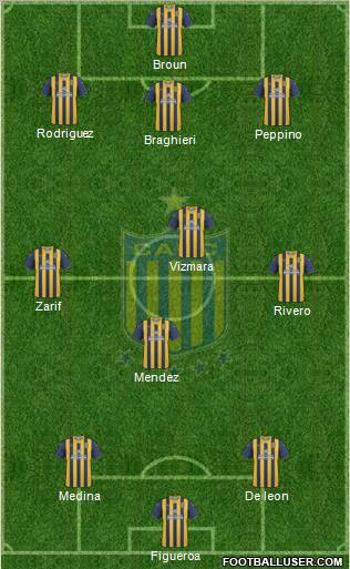 Rosario Central Formation 2011