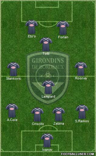 FC Girondins de Bordeaux Formation 2011