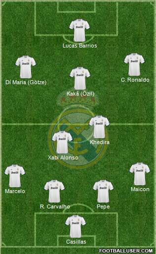 Real Madrid C.F. Formation 2011