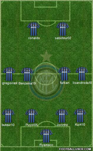 F.C. Internazionale Formation 2011