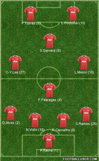 Manchester United Formation 2011