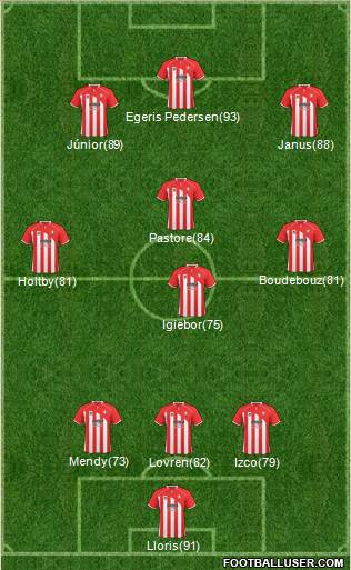 Cheltenham Town Formation 2011