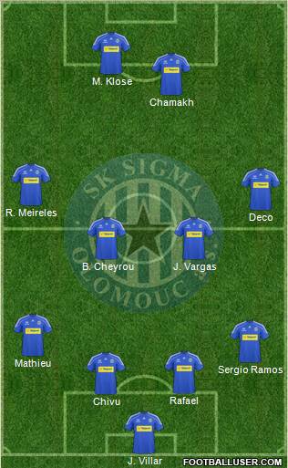 Sigma Olomouc football formation