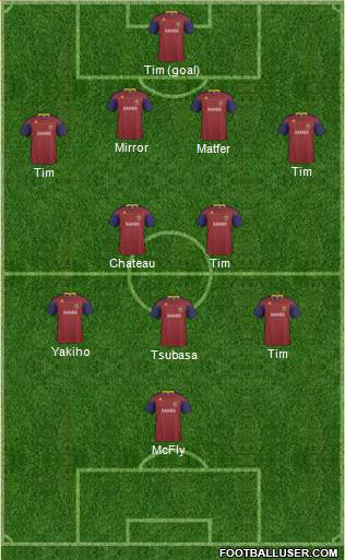 Real Salt Lake Formation 2011