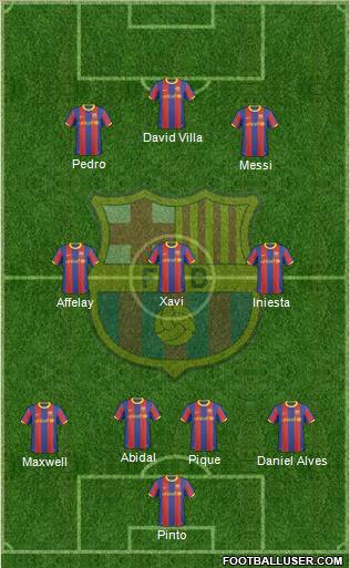 F.C. Barcelona Formation 2011