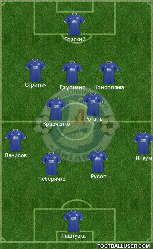 Dnipro Dnipropetrovsk Formation 2011