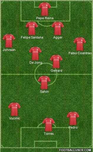Liverpool Formation 2011