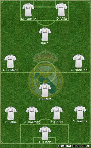 Real Madrid C.F. Formation 2011