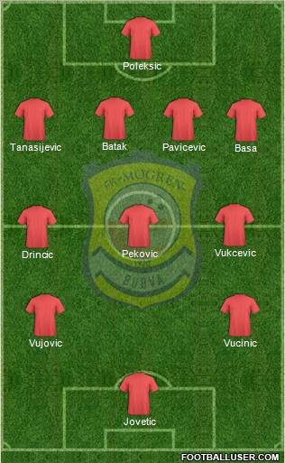 FK Mogren Budva Formation 2011