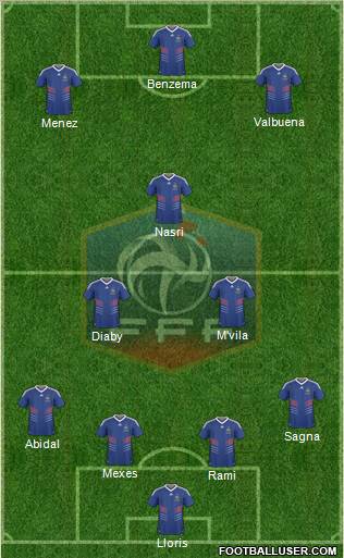 France Formation 2011