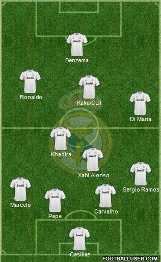 Real Madrid C.F. Formation 2011