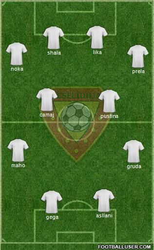 KS Besëlidhja Lezhë Formation 2011