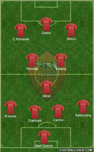 AS Roma Formation 2011