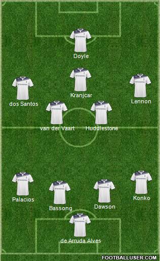 Tottenham Hotspur Formation 2011