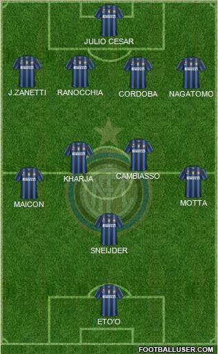 F.C. Internazionale Formation 2011