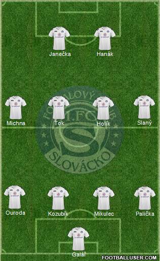 1.FC Slovacko Formation 2011