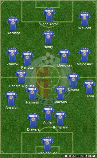 Getafe C.F., S.A.D. Formation 2011