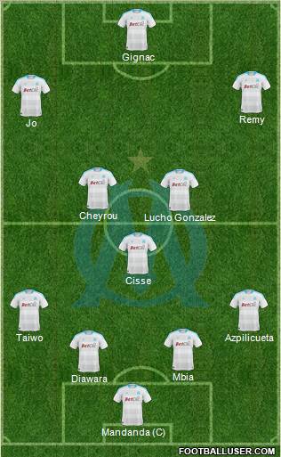 Olympique de Marseille Formation 2011