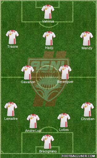 A.S. Nancy Lorraine football formation