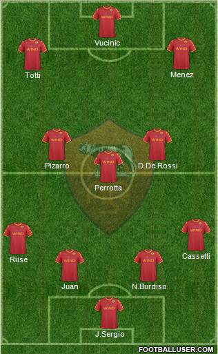 AS Roma Formation 2011