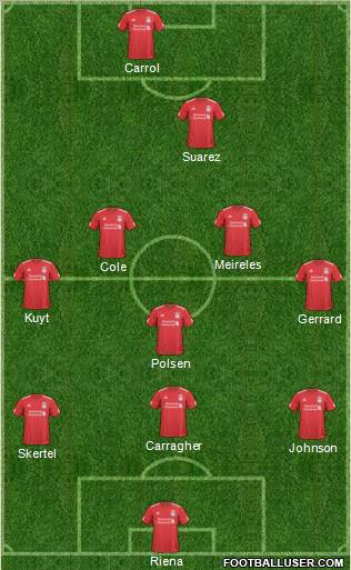 Liverpool Formation 2011