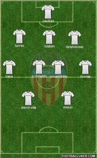 Valencia C.F., S.A.D. Formation 2011