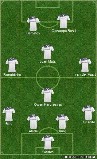 Tottenham Hotspur Formation 2011