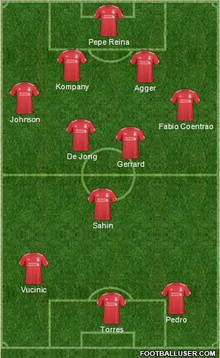 Liverpool Formation 2011