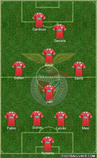 Sport Lisboa e Benfica - SAD Formation 2011