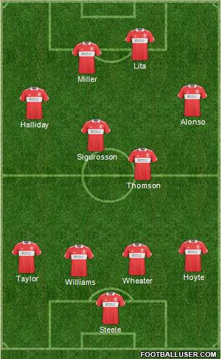 Middlesbrough football formation