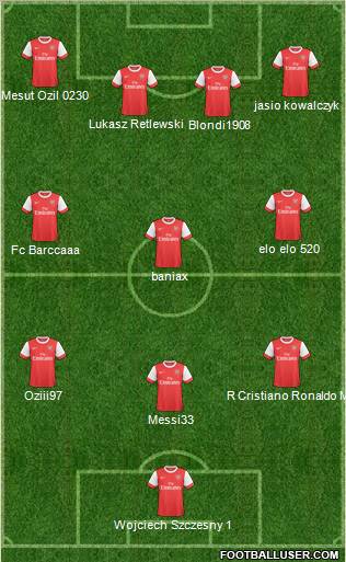 Arsenal Formation 2011