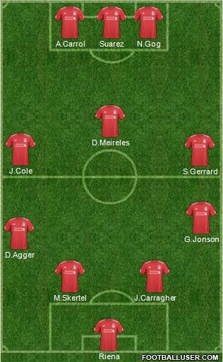 Liverpool Formation 2011