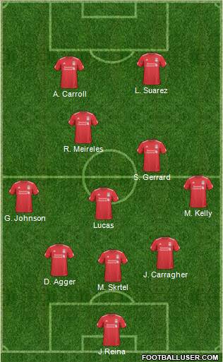 Liverpool Formation 2011