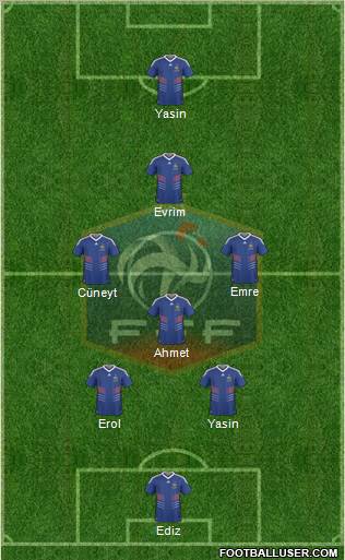 France Formation 2011