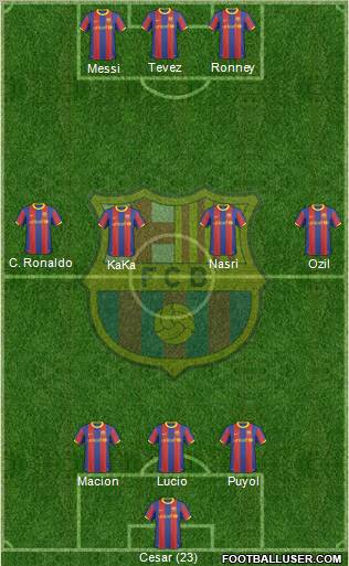 F.C. Barcelona Formation 2011