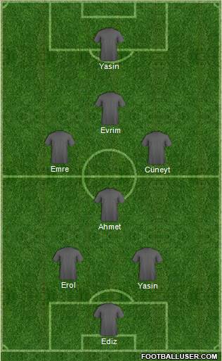 Dream Team Formation 2011