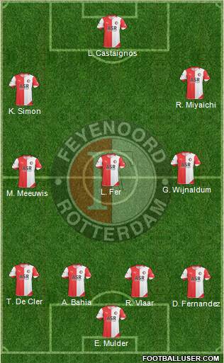 Feyenoord football formation