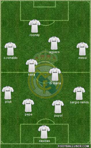 Real Madrid C.F. Formation 2011